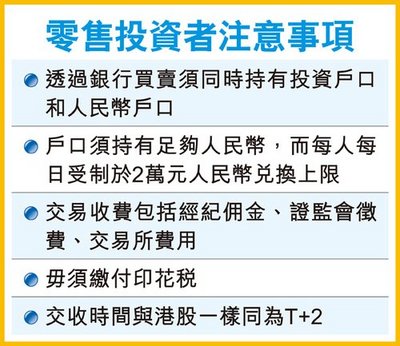 香港首只A股ETF上市 每手4800元人民币
