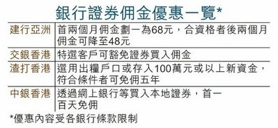 国泰君安证券佣金多少_非佣金收入 券商(2)