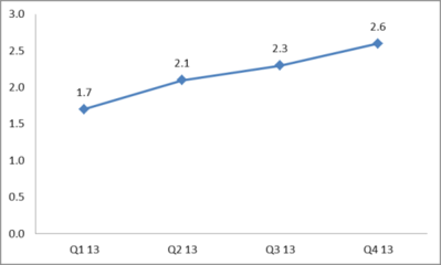 gdp折年数_2017年全国31省市GDP数据公布,和2016年比有何变化(2)