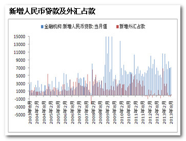 日本央行_收入支出明细表模板_央行发行收入(2)