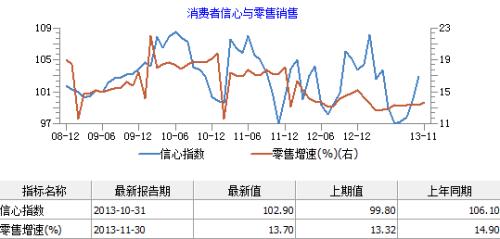 gdp增长图表视频制作_中国城市gdp排名2017 2017中国城市GDP排名 南昌GDP破5000亿 图表 国内财经(3)