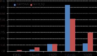 国金证券研报:混合基金定位清晰 新股申购提升
