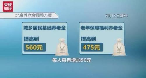 注意！多地养老金上调！你那涨了多少钱？