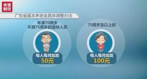 注意！多地养老金上调！你那涨了多少钱？