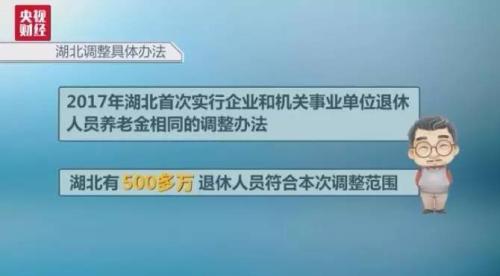 注意！多地养老金上调！你那涨了多少钱？
