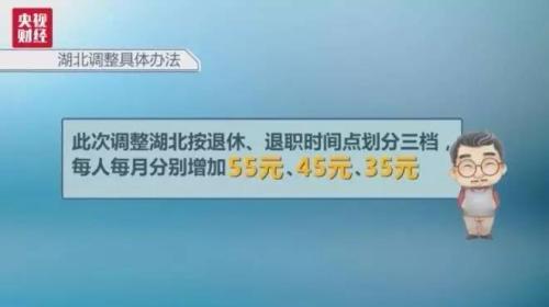 注意！多地养老金上调！你那涨了多少钱？