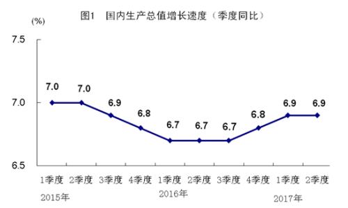 中国gdp多少时成为第二大緹_这种一说出口就让人倍感绝望,每年将洗劫世界2万多亿美元的疾病,竟能提前多年预防