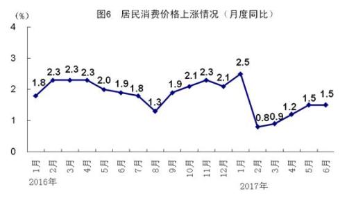 中国人均gdp有多少亿_中国该如何跨国中等收入陷阱(3)