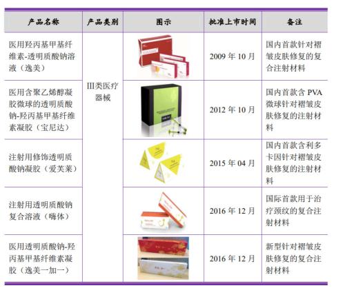 收入证明_收入来源包括哪些(3)