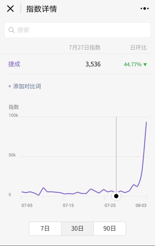 吴京老婆_2016年吴京收入(3)