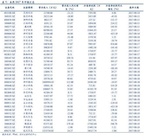 美国共有多少人口_美国一共有多少人口 美国总人口中有多少移民人口(2)