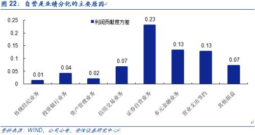 业务报表模板_其他业务收入报表(2)