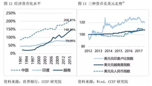 印度靠疫情实现人口削减_印度疫情贫困人口(3)