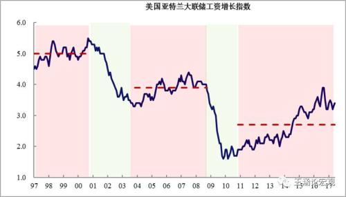 收入证明_收入的形式(2)