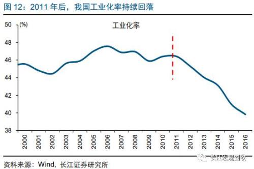 企业比国家gdp还高_吓一跳 去年我国高新区GDP总和比俄罗斯全国GDP还高(3)