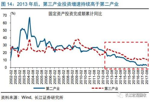 居民收入_2018我国居民收入