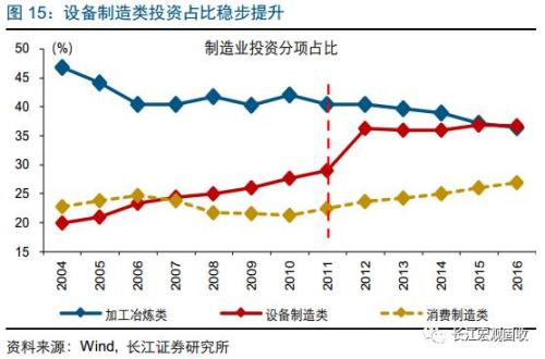 收入证明_一般贸易收入