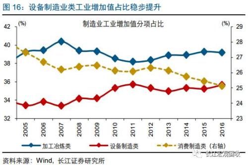 收入证明_一般贸易收入(2)