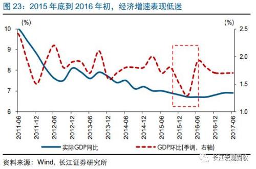 焦作市_2018年焦作市民均收入