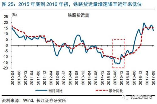 点击图片查看详情 不种田年收入过亿_我国2018年年收入(2)