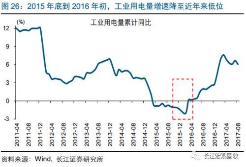 不种田年收入过亿_我国2018年年收入(2)