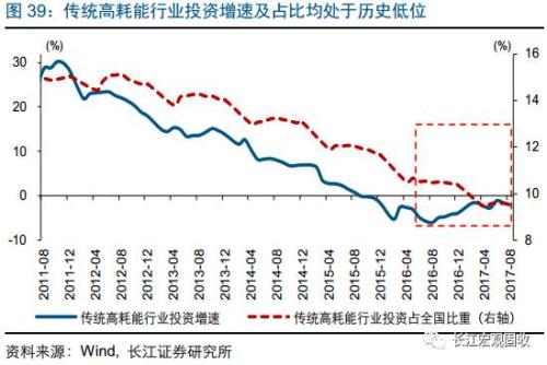 收入证明_2018年江西省人民收入