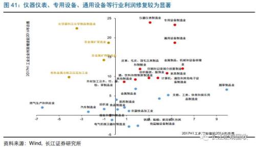 财务报表模板_维修收入报表(2)