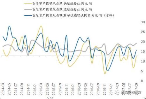 gdp相对额_威海哪里发展又好又快 哪里发展相对较好(2)