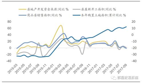 青春的名义李白_2019名义gdp(2)