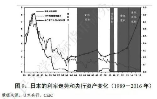 凯恩斯增长模型_凯恩斯增长模型_凯恩斯国民收入模型