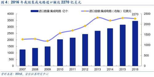 转移人口金融需求_银行和网际网路金融等新型金融业... 支援农业转移人口的创(3)