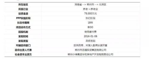 “十九大”后如何加快发展养老服务产业?中央力推PPP模式!
