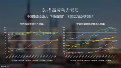 华西村人均收入_美国2020年人均收入