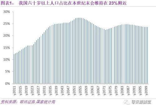 河南省人口现状_李奇霖 浙江 江苏等处于人口净流入状态 或在下轮崛起(3)