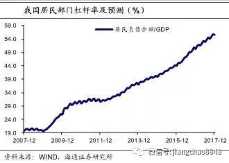 债市_美联储加息对中国债市影响_债市风暴 案例