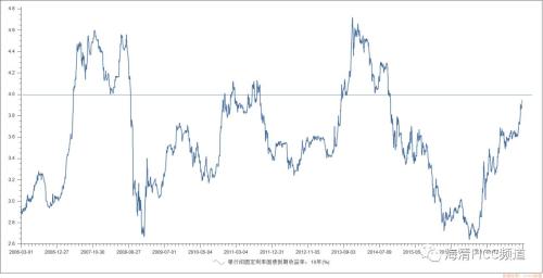 进出口许可证_2018 gdp 进出口(3)