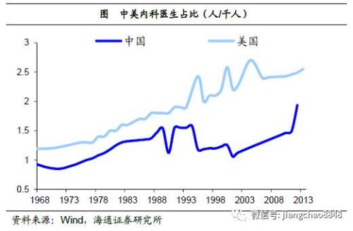 人口经济结构_流动人口产业论文,北京市流动人口增长因素其对产业结构调整的(2)