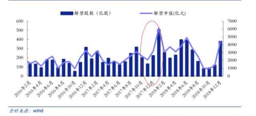 又见暴跌!别怕,机会都是跌出来的