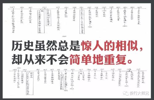 外因是 历史虽然总是惊人的相似,却从来不会简单地重复.