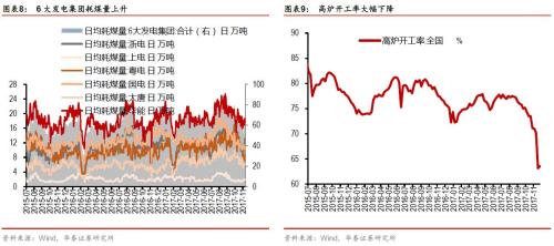 国内油价将迎来最大跌幅 one_20171127145744049.jpg