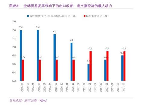 从“负债荒”到“资产负债两荒”(联讯证券李奇霖、张德礼、钟林楠)