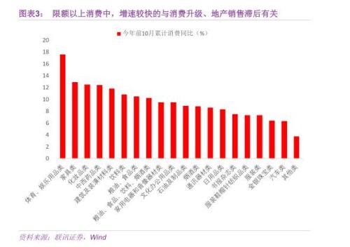从“负债荒”到“资产负债两荒”(联讯证券李奇霖、张德礼、钟林楠)