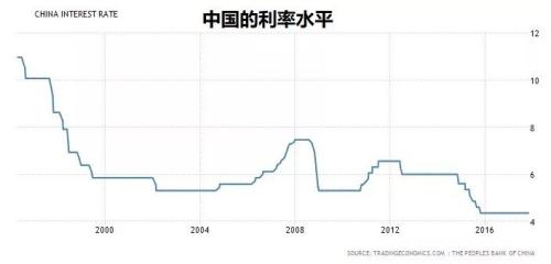 青年人口比例_六成青少年非沪籍 男多女少依旧(3)