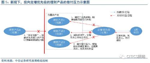 实体经济总量如何计算_实体经济(3)