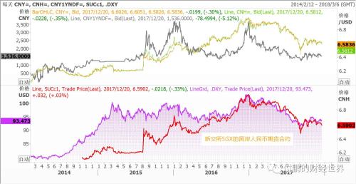 按照现如今的汇率我国GDP_9万亿俱乐部 十省份2018年GDP数据出炉(3)