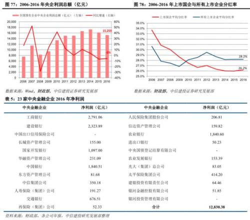 税收缴款书_美国2018税收收入(3)