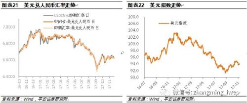 gdp增速_2017至2018年海南gdp(2)