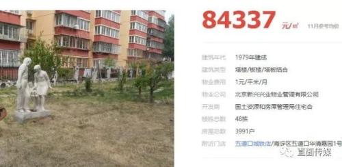 重磅!北京一小区房价暴跌50% !2018年更大跌幅或不可避免