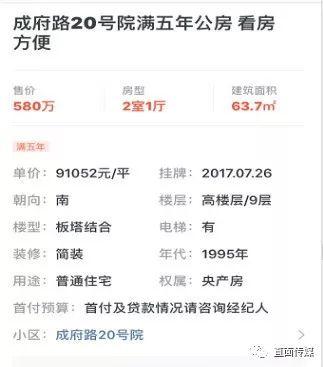 重磅!北京一小区房价暴跌50% !2018年更大跌幅或不可避免
