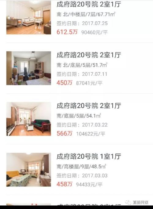 重磅!北京一小区房价暴跌50% !2018年更大跌幅或不可避免